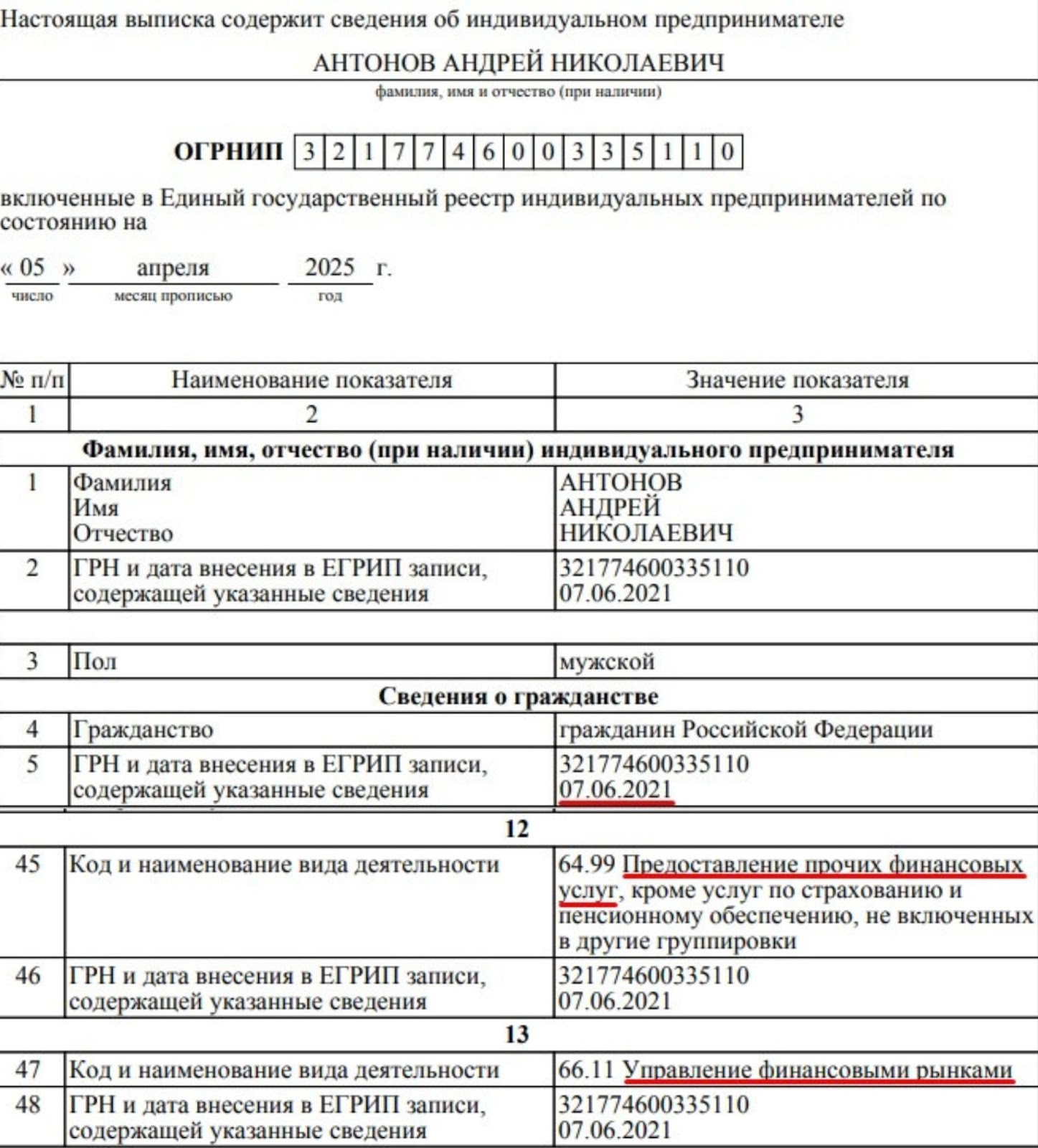an trading телеграм канал