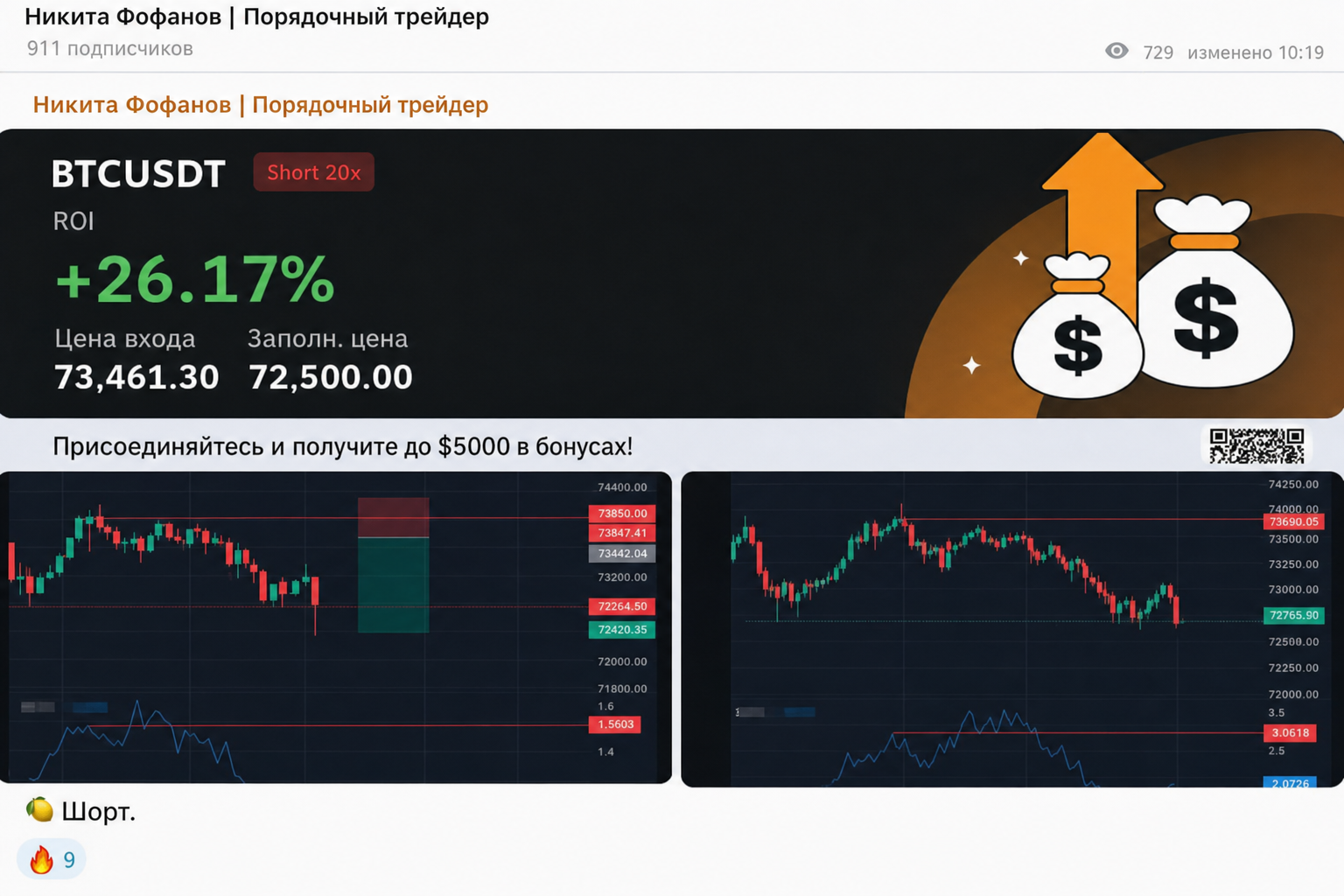Никита Фофанов