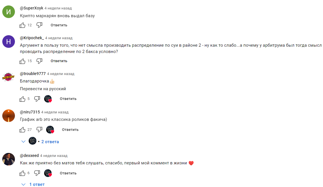 Fack Block Research отзывы