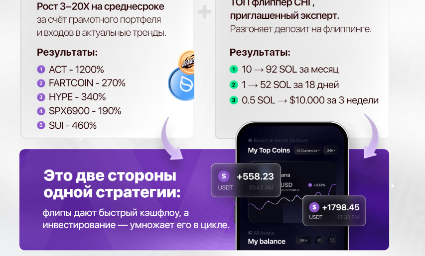 даши ешиев отзывы