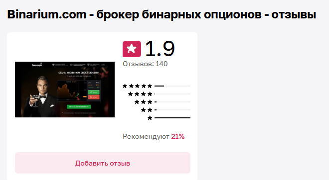 азамат османов трейдер