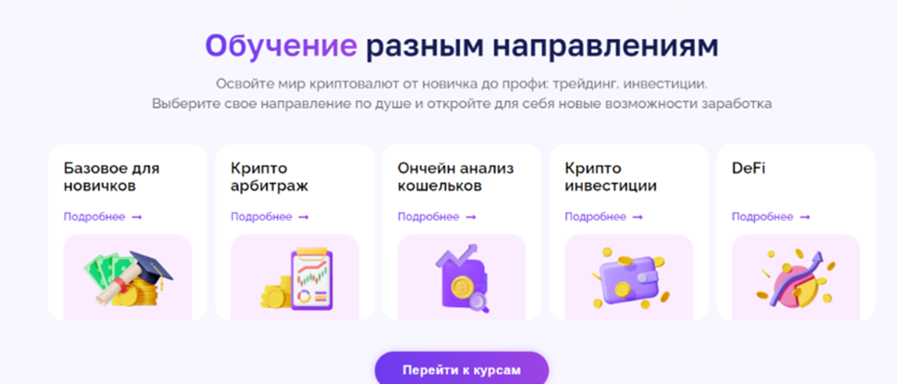 maxprofit cc отзывы