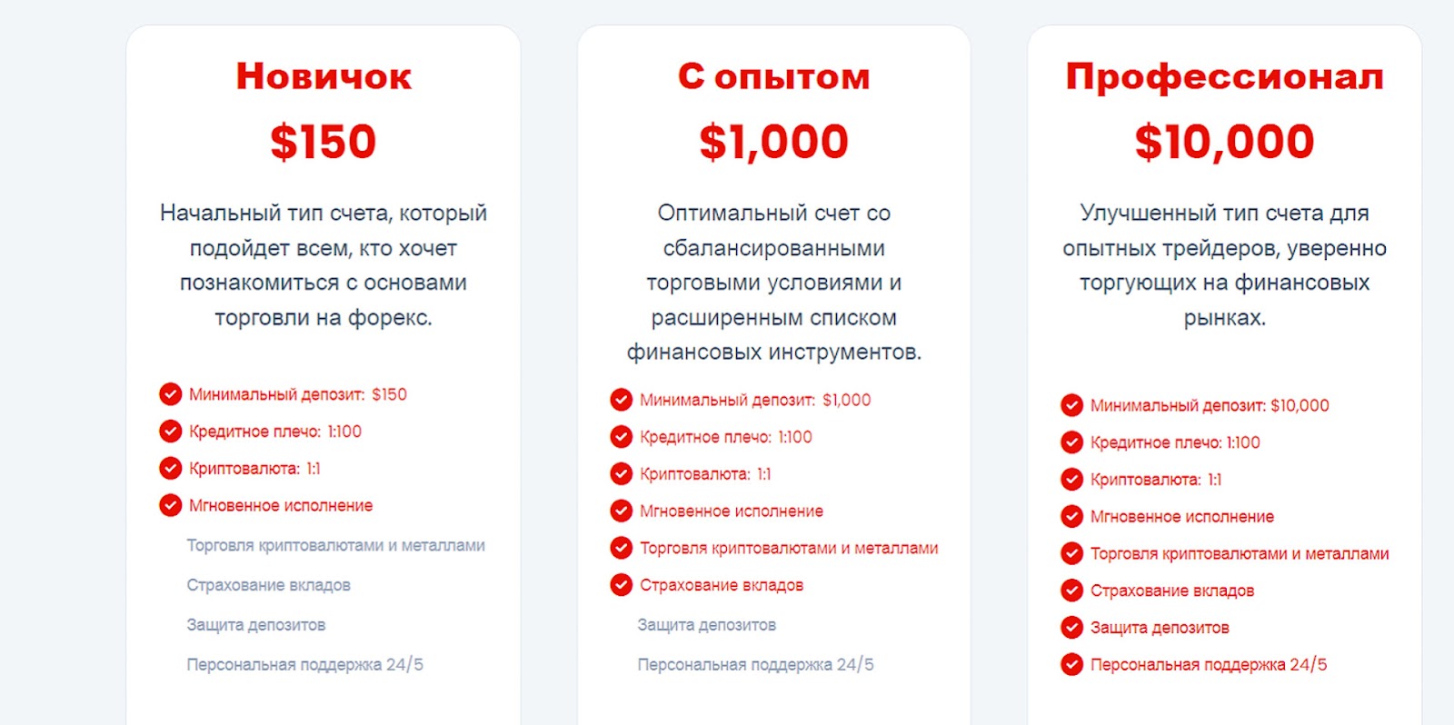 i2istocks