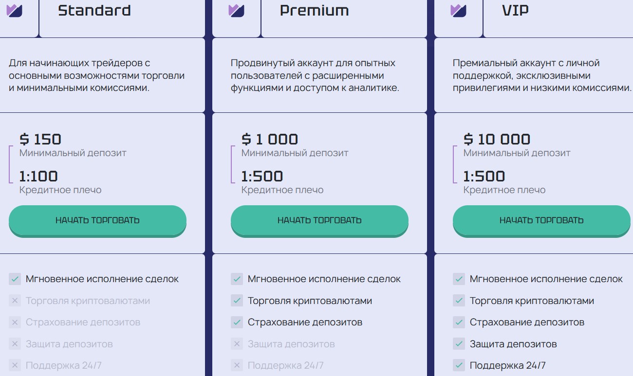kamislaran биржа отзывы