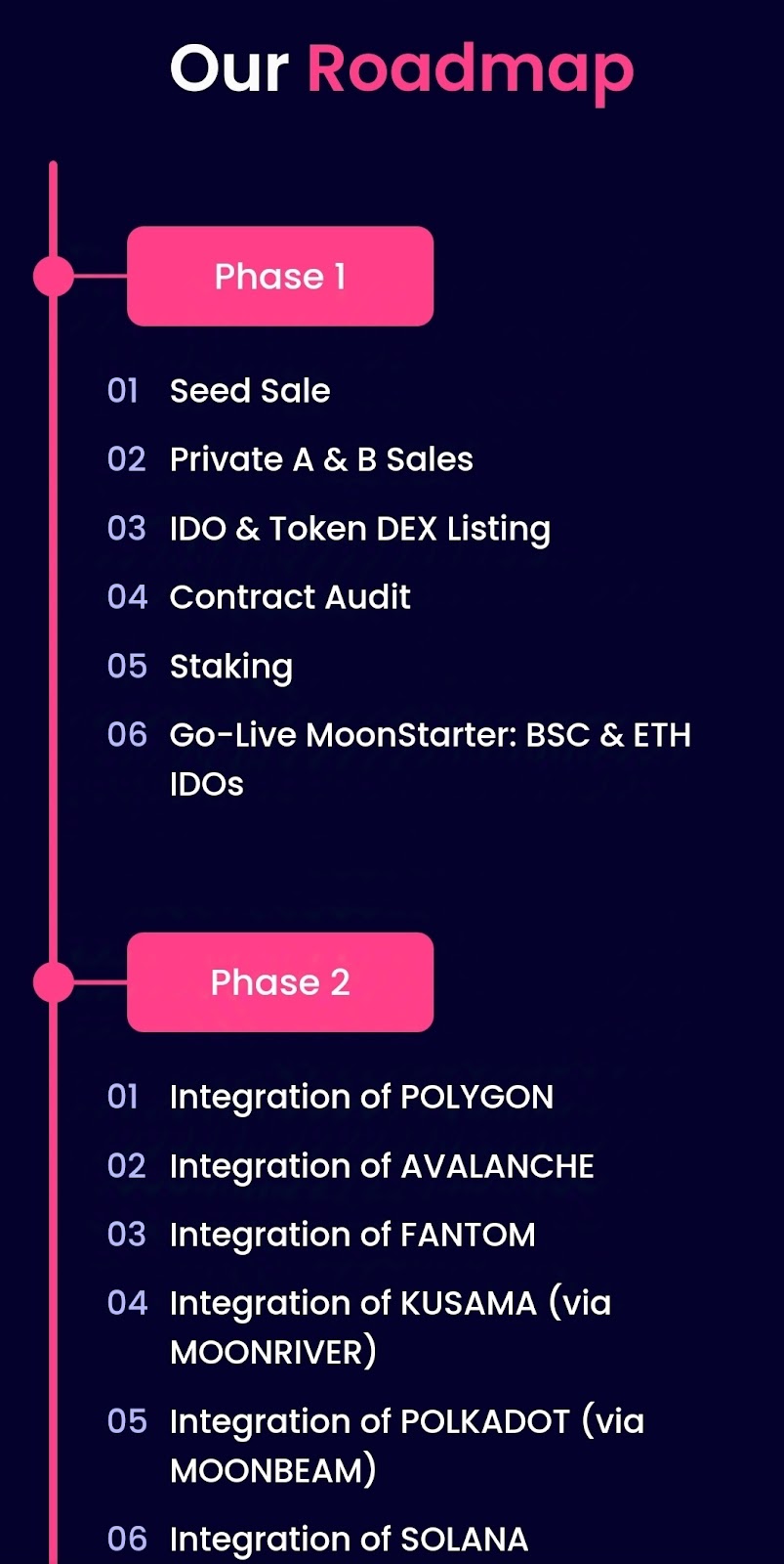 moonstarter off