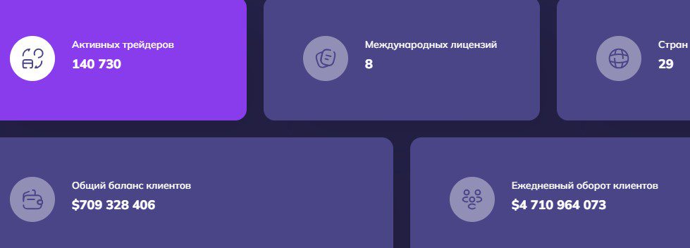 Схема развода от IshiCybe
