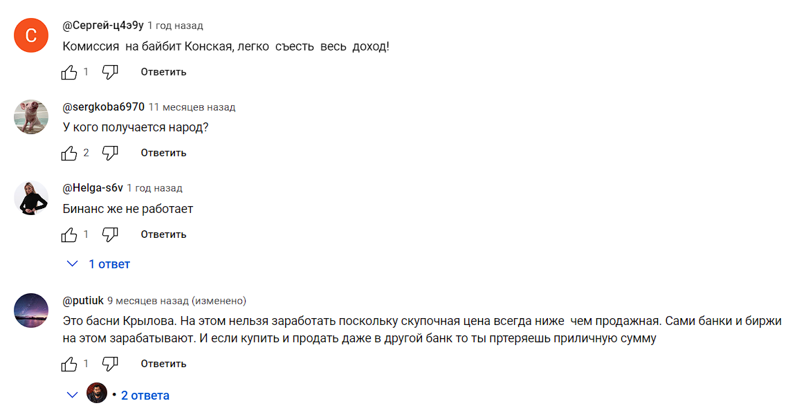 метод чувака тг
