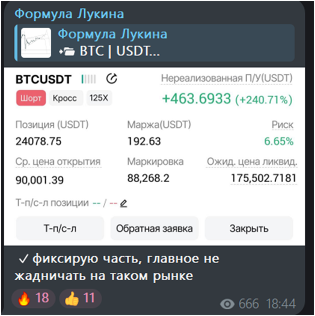 формула лукина телеграм канал