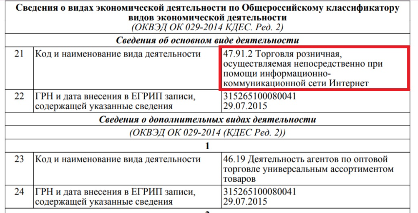aaa capitals отзывы