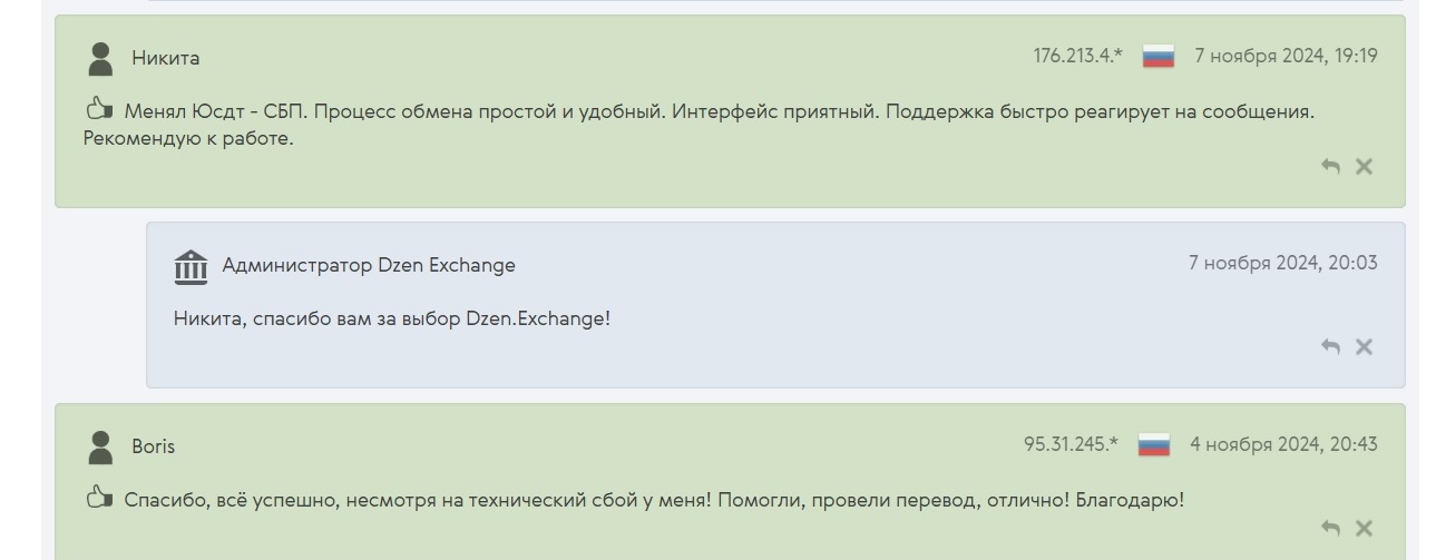 p2p dzen отзывы