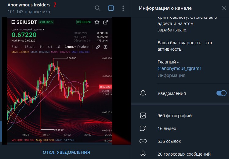 anonymous insiders отзывы