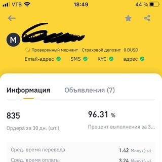 Белые Треугольники | P2p Арбитраж