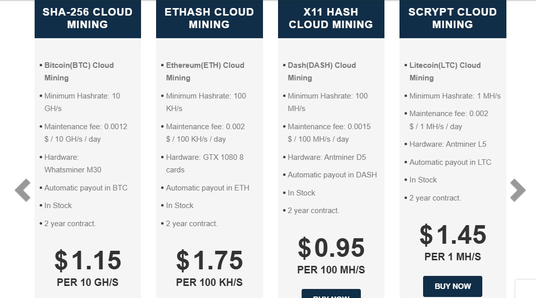 hashshiny облачный майнинг