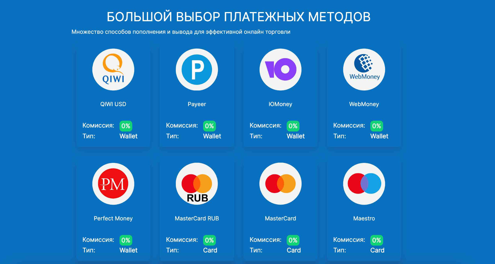 traderium отзывы