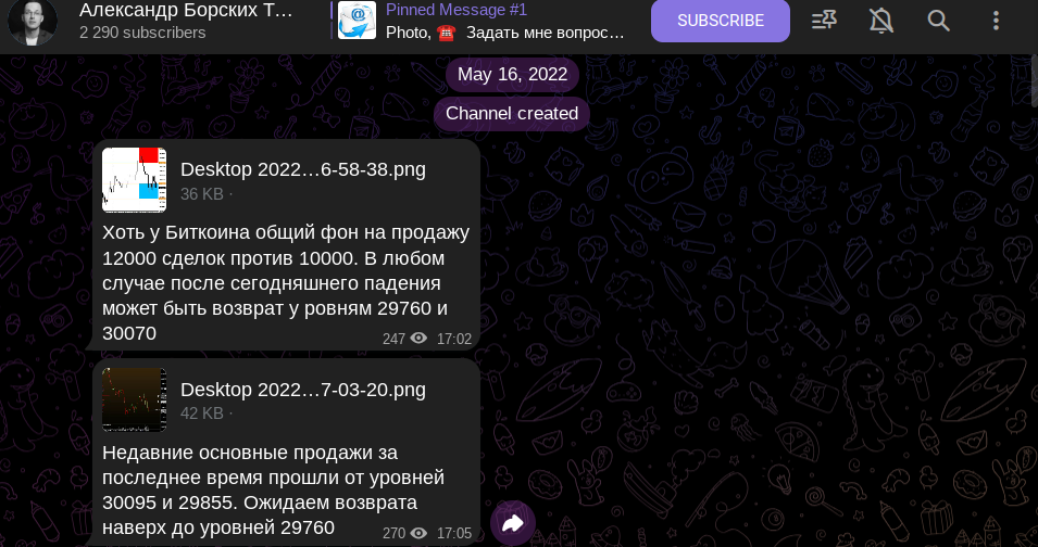 александр борских трейдер