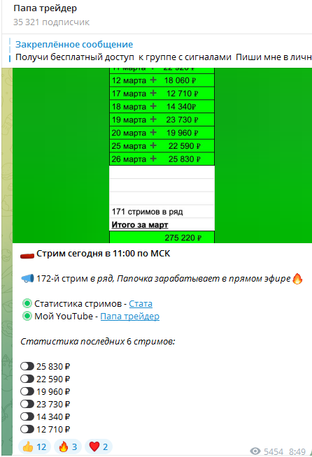 папа трейдер бинарные опционы отзывы