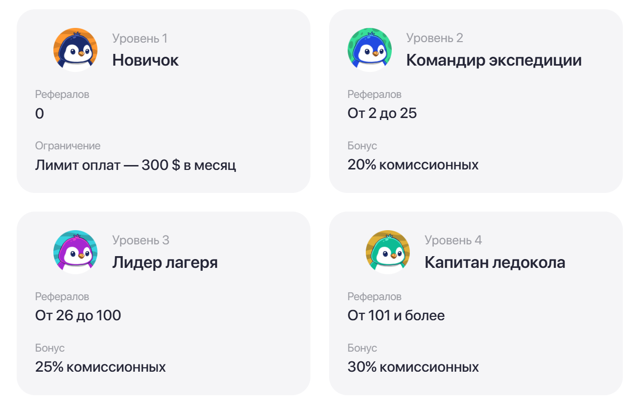antarcticwallet отзывы