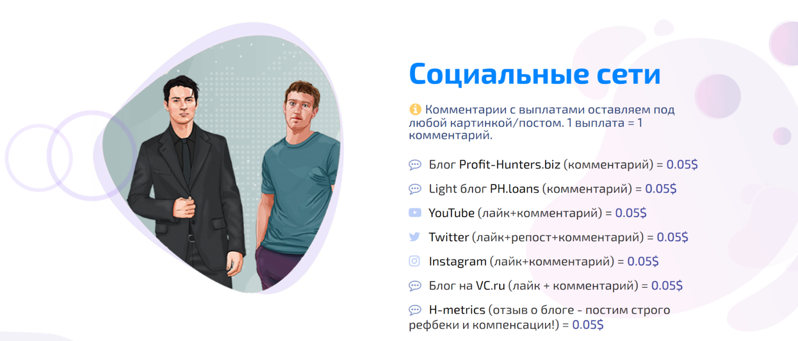 инвестиционный проект profit hunters
