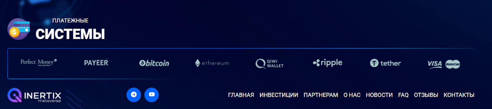 inertix отзывы