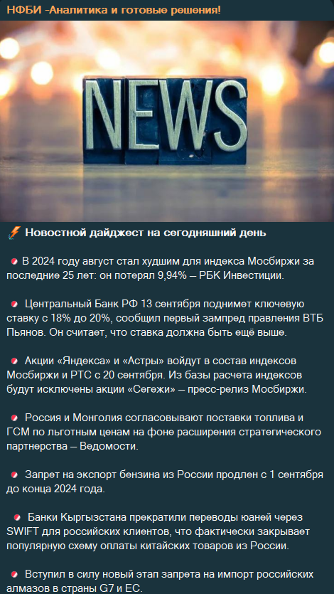 нфби аналитика бизнеса