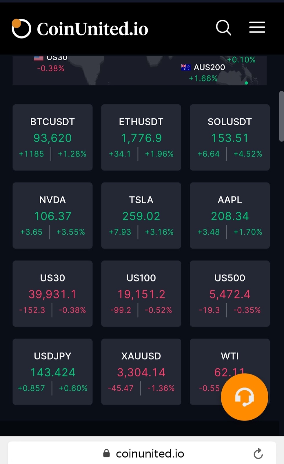 CoinUnited Io