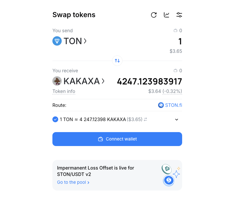 kakaxa ton token
