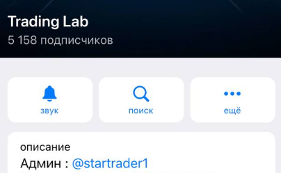 trader lab отзывы