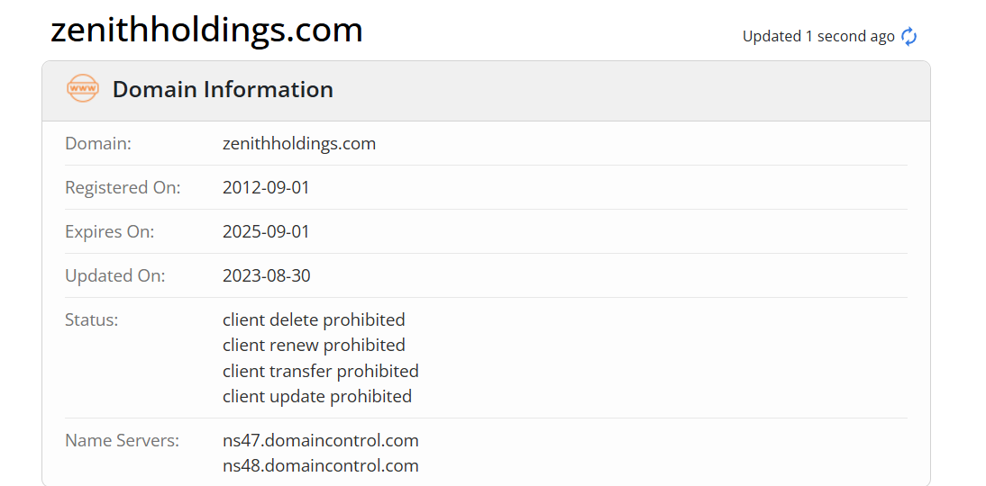 zenithholdings pro отзывы