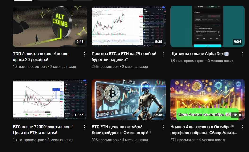 traid invest отзывы