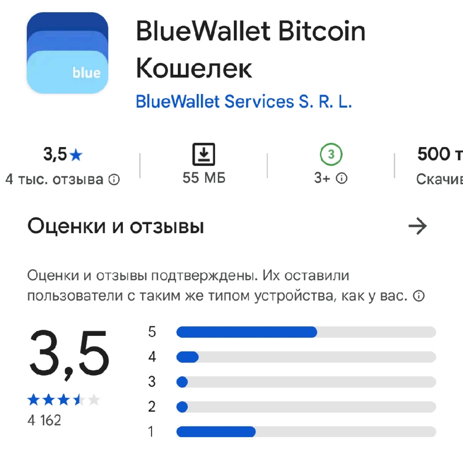блу валлет