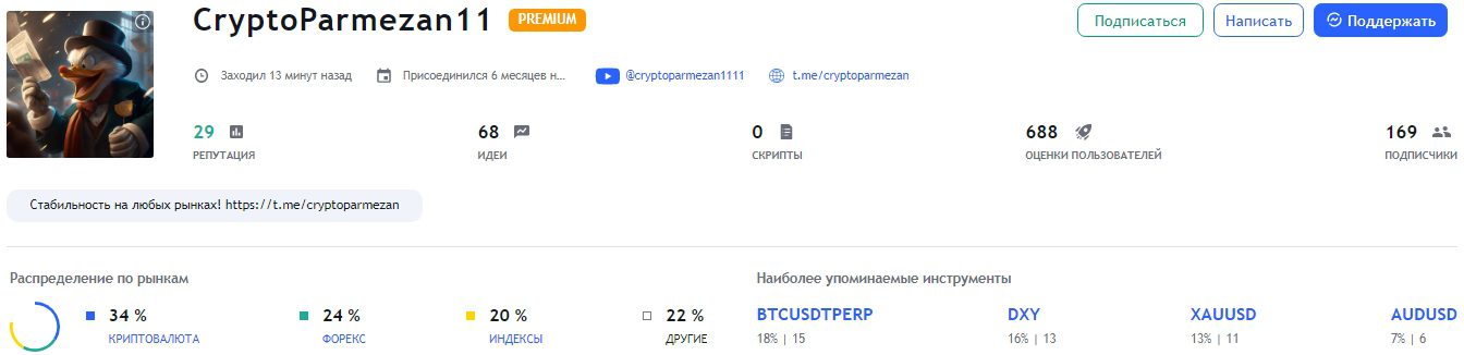 Crypto Parmezan