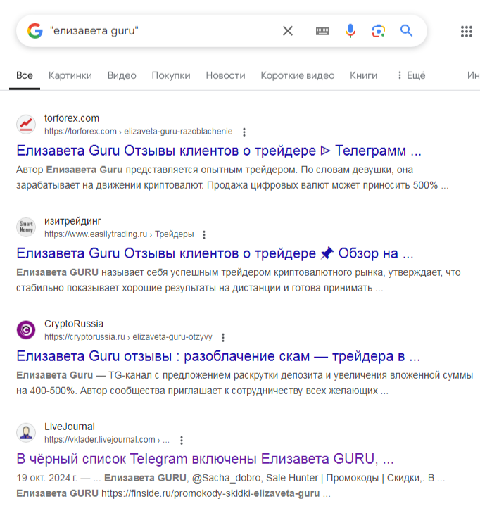 елизавета guru