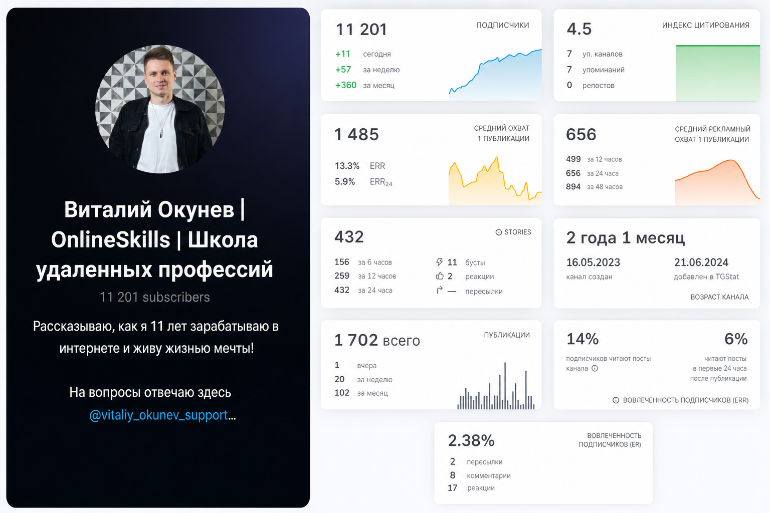 Онлайн Скилс