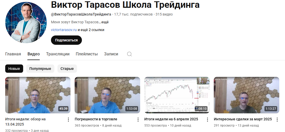 торгуй как виктор