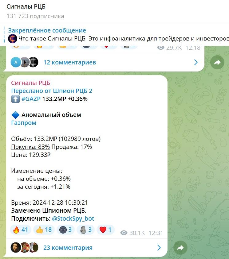 сигналы рцб