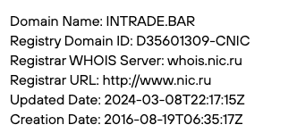 intrade 20 bar