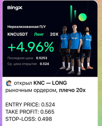 дмитрий ермолов трейдер