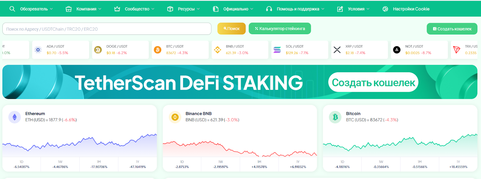 usdt scan