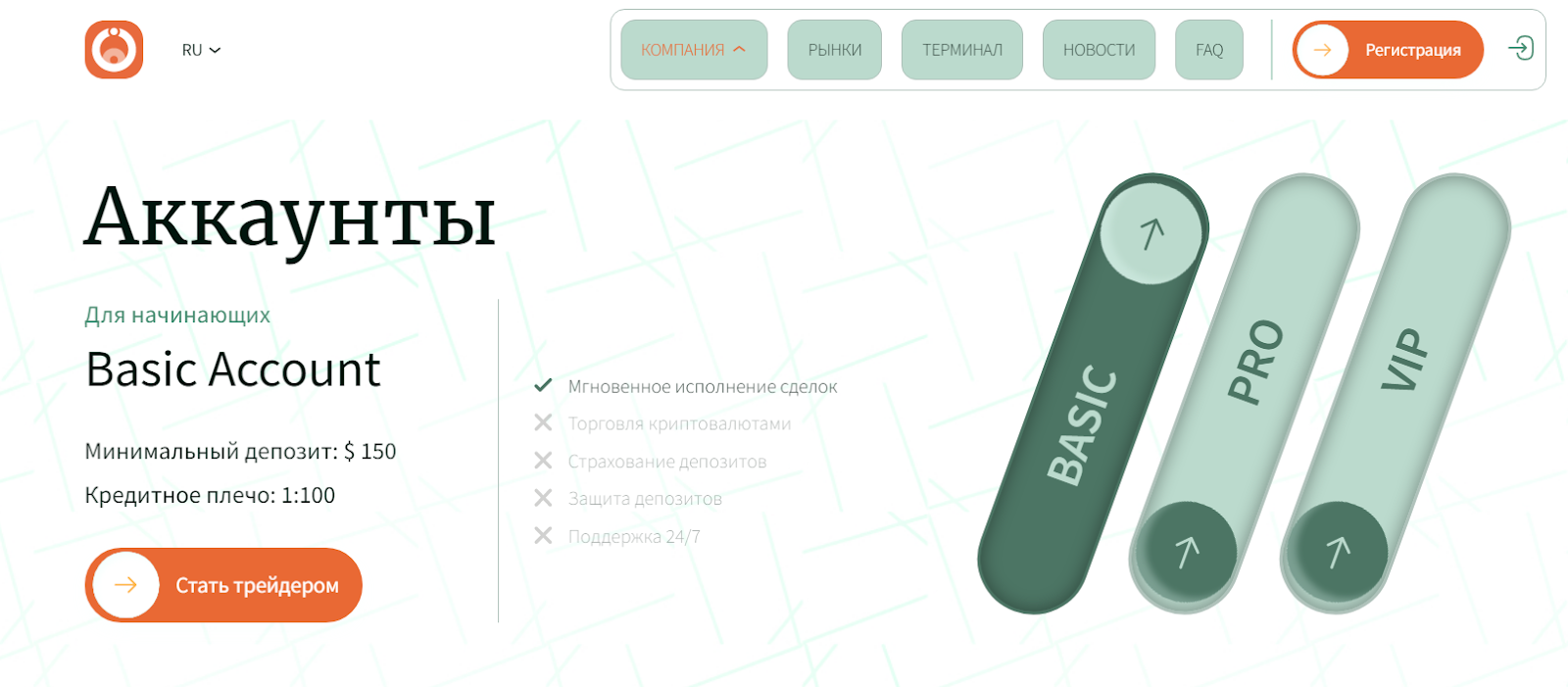 ob cufi pro отзывы