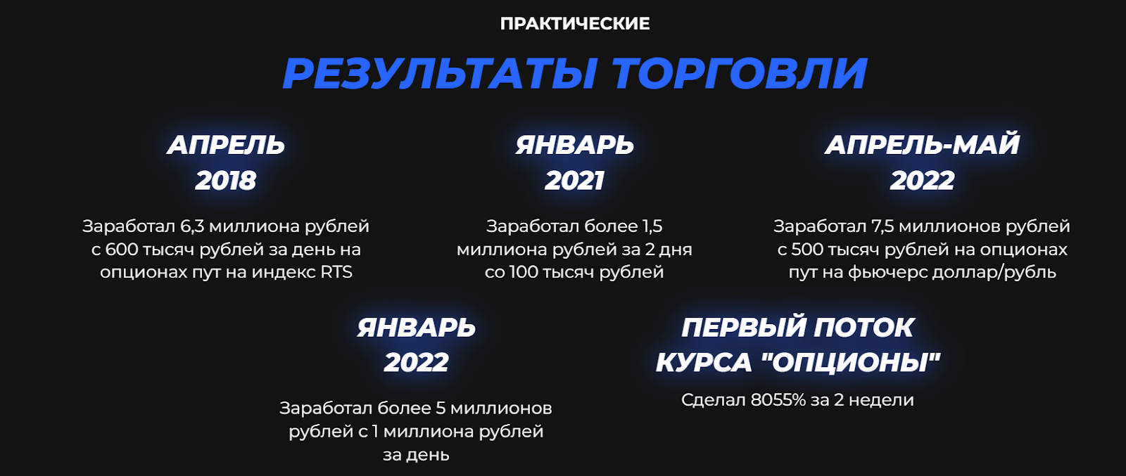 андрей чеберяченко трейдер