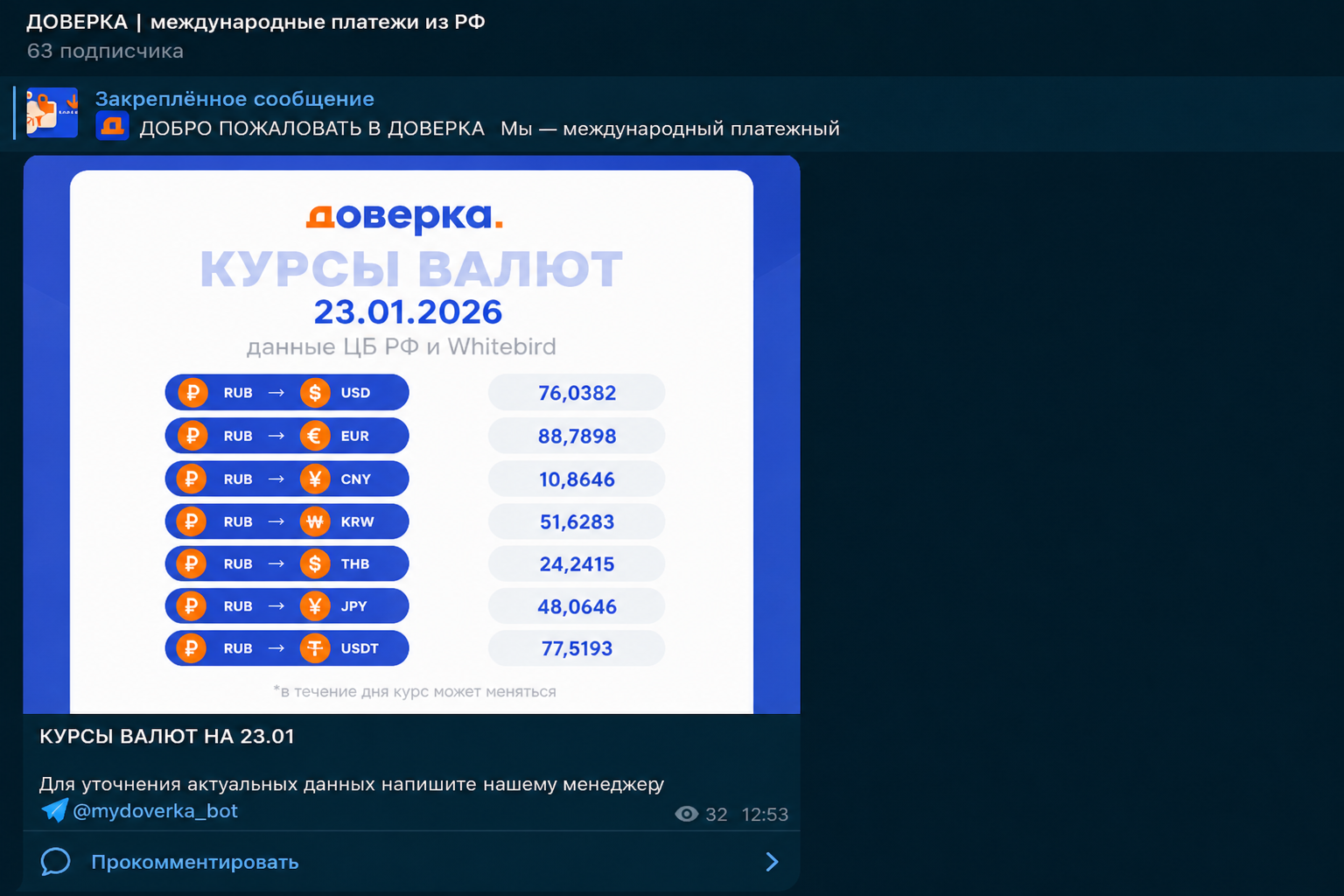 Доверка Платежный Агент