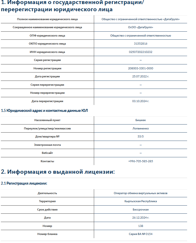 swapster бот