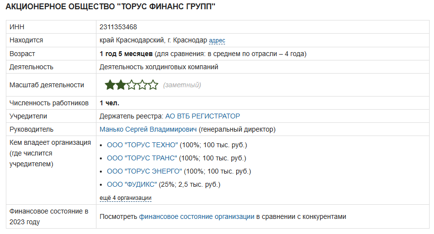 торус групп краснодар отзывы