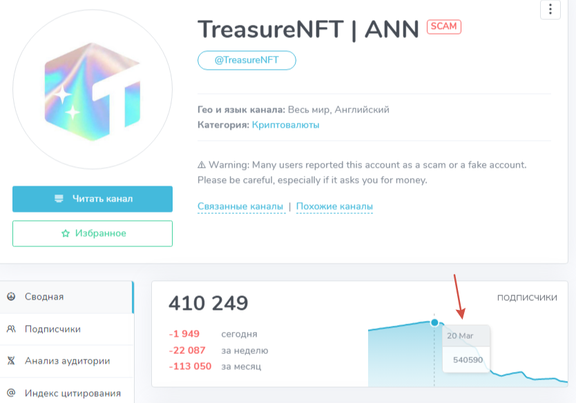 treasure nft биржа