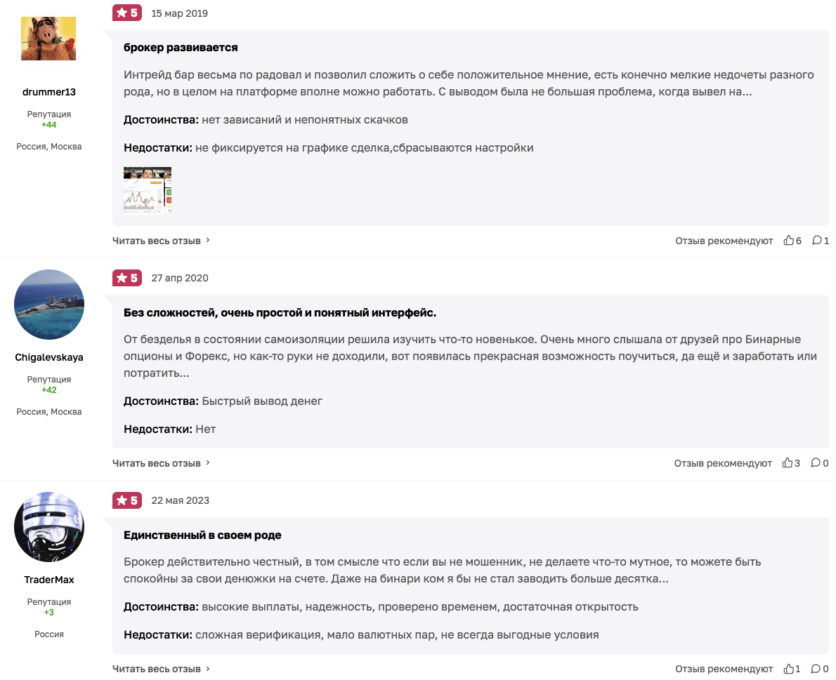 intrade bar telegram скам