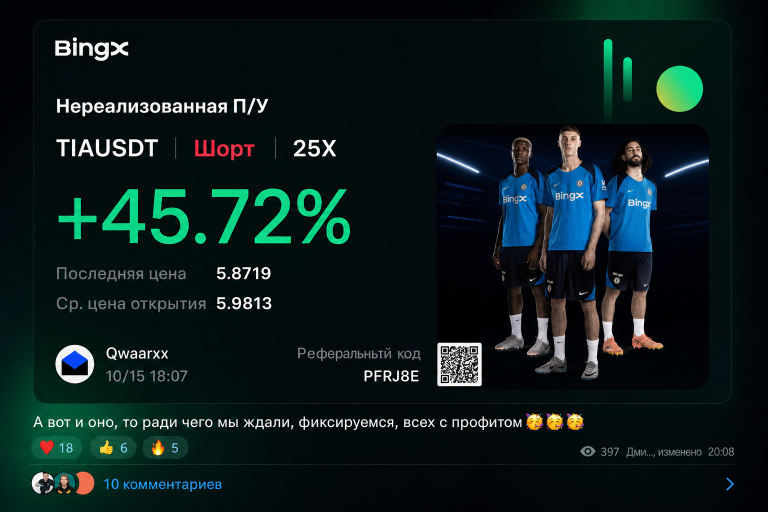 Блог Digitalfi