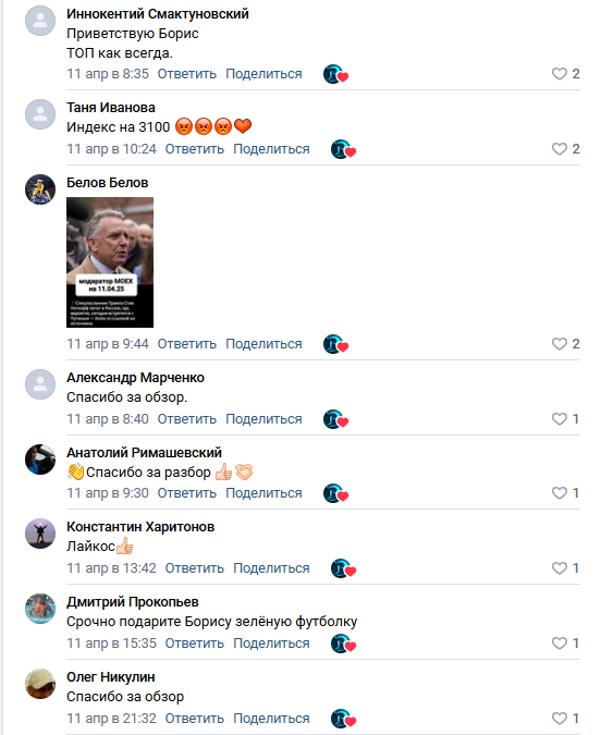 bogdanoff invest теханализ акции инвестиции отзывы
