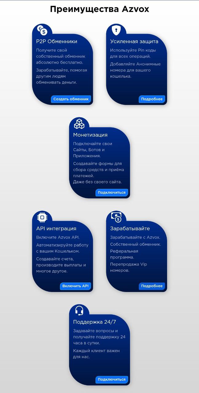 azvox cash отзывы